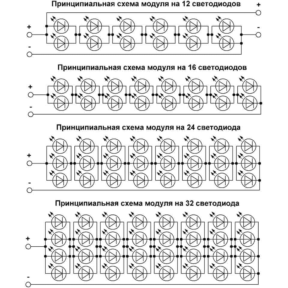 Модуль светодиодный 16-32LED, 498х10х0,7мм (IP00)